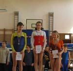 TJ Rožnov pod Radhoštěm